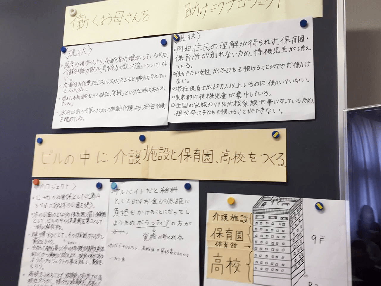 小学校6年生の授業で議会の話をしました。